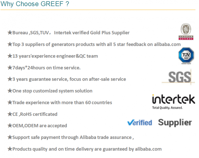 5KW enige Fase Geïntegreerde Net Gebonden Omschakelaar met Controlemechanisme RS485 Controle 7