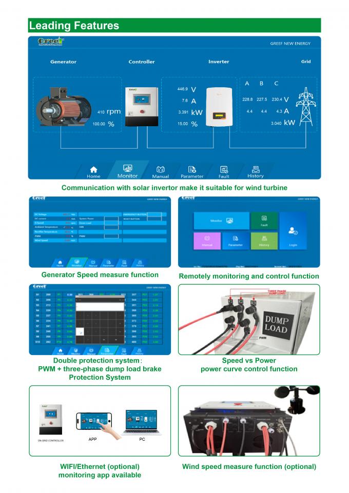 Netgebonden windturbinecontroller met beschermingsfunctie LCD touchscreen en mornitoring 3