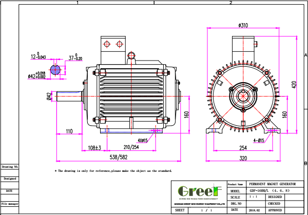 Permanente magneetgenerator met een lage toerental op maat 5kw 10kw 50kw 200kw met 3 jaar garantie 4