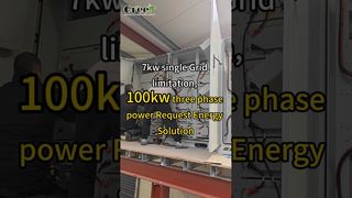 7 kW beperkt vermogen? Het 100 kW zonne-opslag-laadsysteem van Greef doorbreekt de impasse perfect!
