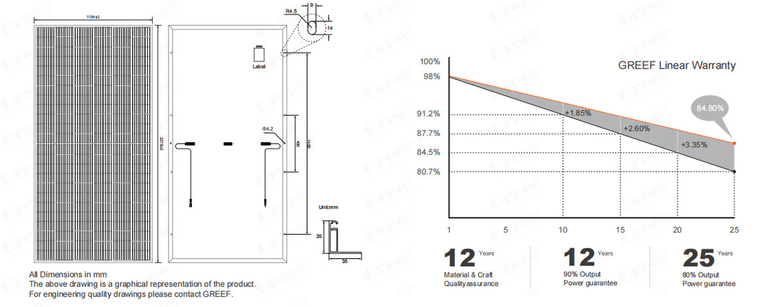 Fabrieksvoorziening Windzonne-energiesysteem Hybride zonne-energiesysteem Kits voor thuis