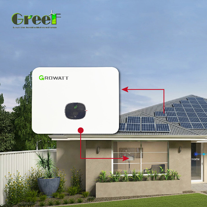 LCD-scherm zonne-energiesysteem met netto-meting van het interne verbruik < 5 W voor installatie op het zonnenetwerk