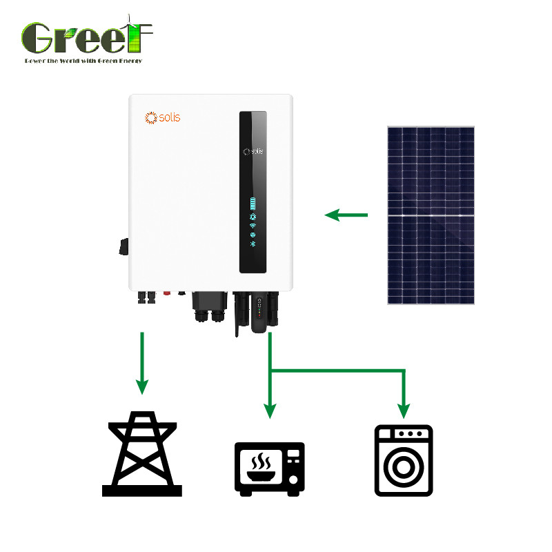 Monokristallijn silicium groene energie / One Grid zonnepaneel met Grid Tie-technologie en LCD-display