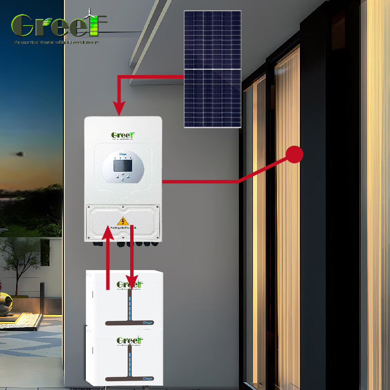 8-10 kW LCD Hybride Zonnestelsel met 110/220V Uitgangsspanning 5kW Back-up Power Koele Witte Kleur.