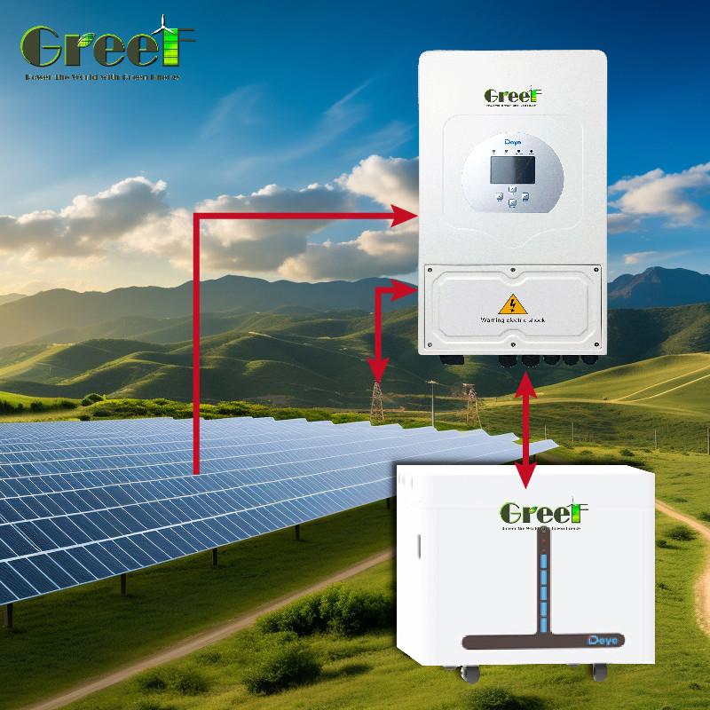 Power Hybrid Power Generator met back-up functie LCD Display 8Kw-10Kw Zonne-systeem