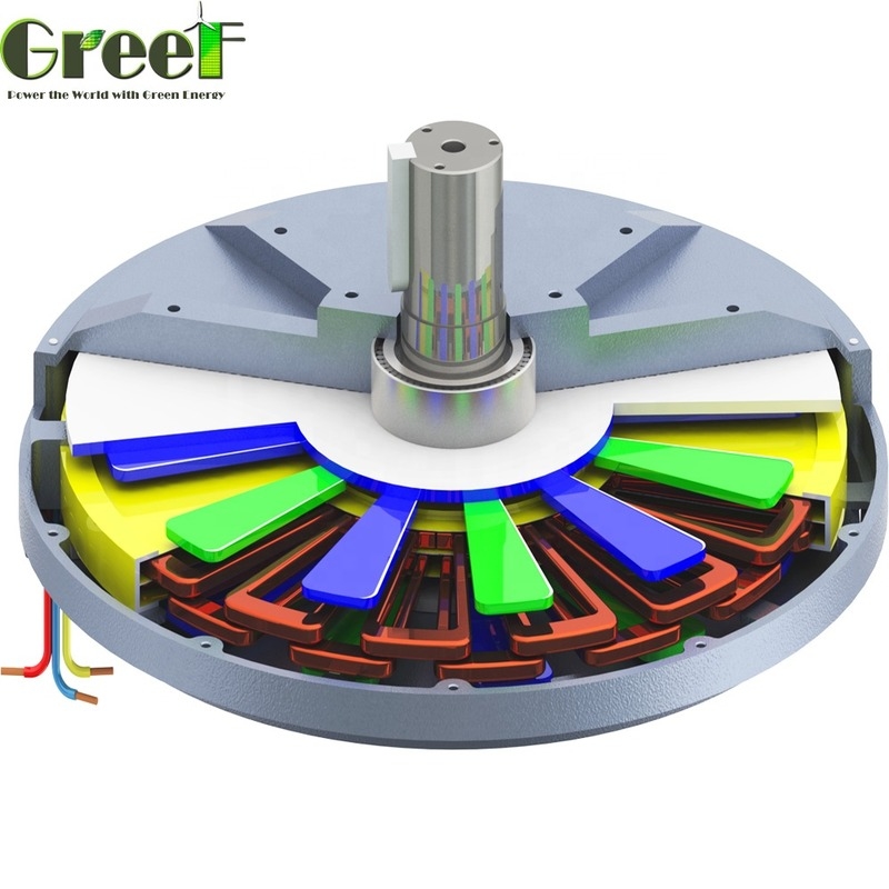 Permanente magneetgenerator van beschermingsniveau IP54 voor optimale prestaties en afgesloten ontwerp van klasse H