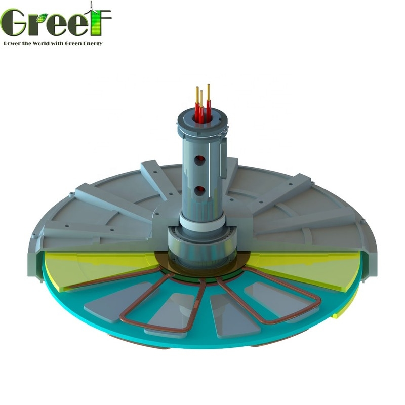 Aluminium legering lemma laag startkoppel Ip54 Ingress Protection Magnetische generator voor zwaar werk en hoog koppel