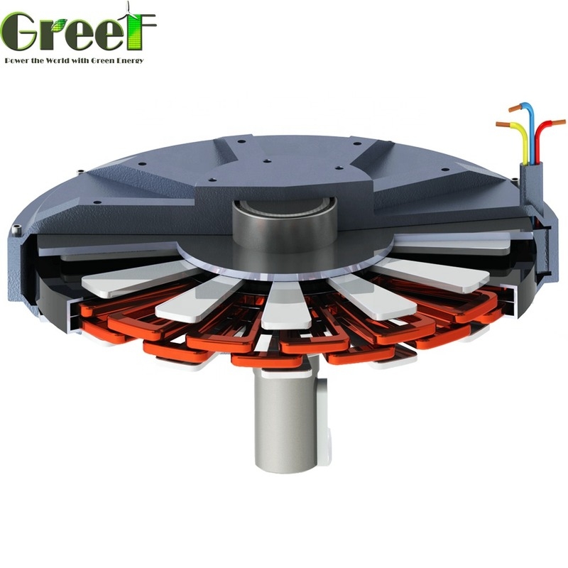 Efficiëntie 92% Kernloze permanente magneetgenerator Op maat gemaakte spanningsbereik 12-450V Frequentie 50/60Hz