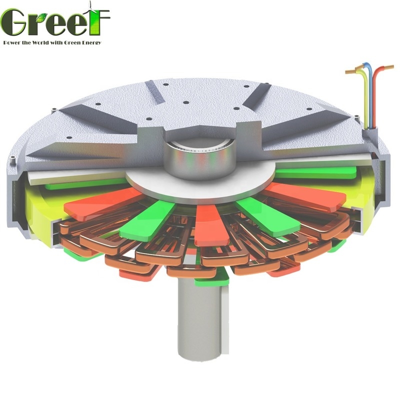 Permanente magneetgenerator zonder kern met een nominale snelheid van 100 rpm tot 600 rpm en een vermogen van 0,2 tot 10 kW