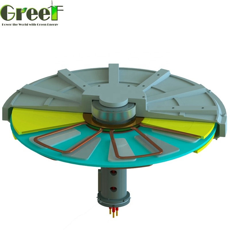 SKF-lagers Permanent Magnet Generator Verschillende vermogen voor verschillende maten en ontwerpen