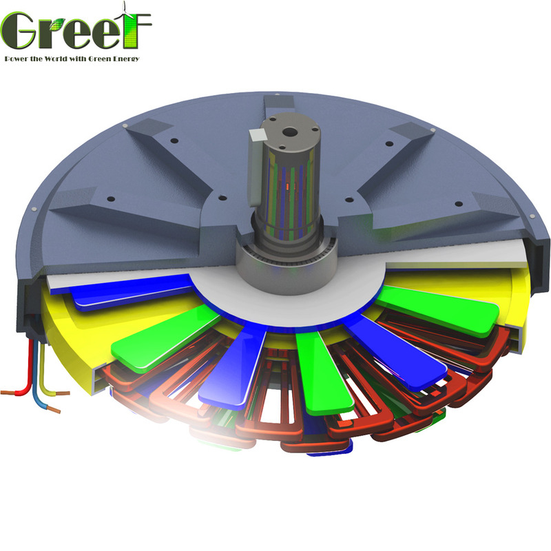 NEGE STARTTORK 3 Fase Generator M Aluminium lichaam Cooper draad voor zware toepassingen