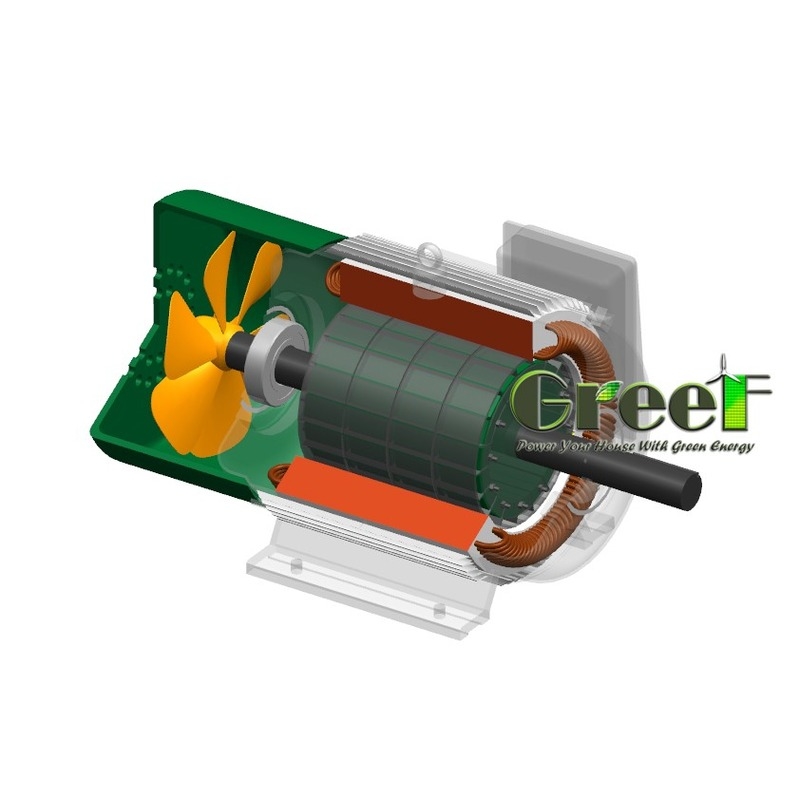 10kW permanente magneetgenerator aangepast nominale spanning 20rpm-3000rpm Nominale draaiende thuisgebruik Voor windturbine Waterturbine