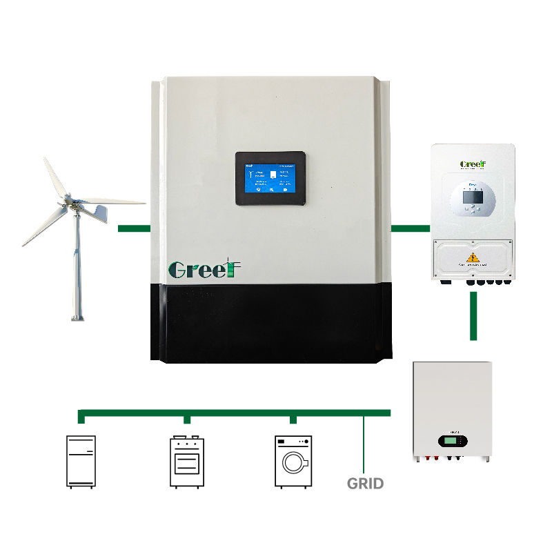 Off-grid-controller met een nominaal vermogen van 3-100 kW LCD-bedieningsmodus en PWM/MPPT-methode voor windturbinesystemen
