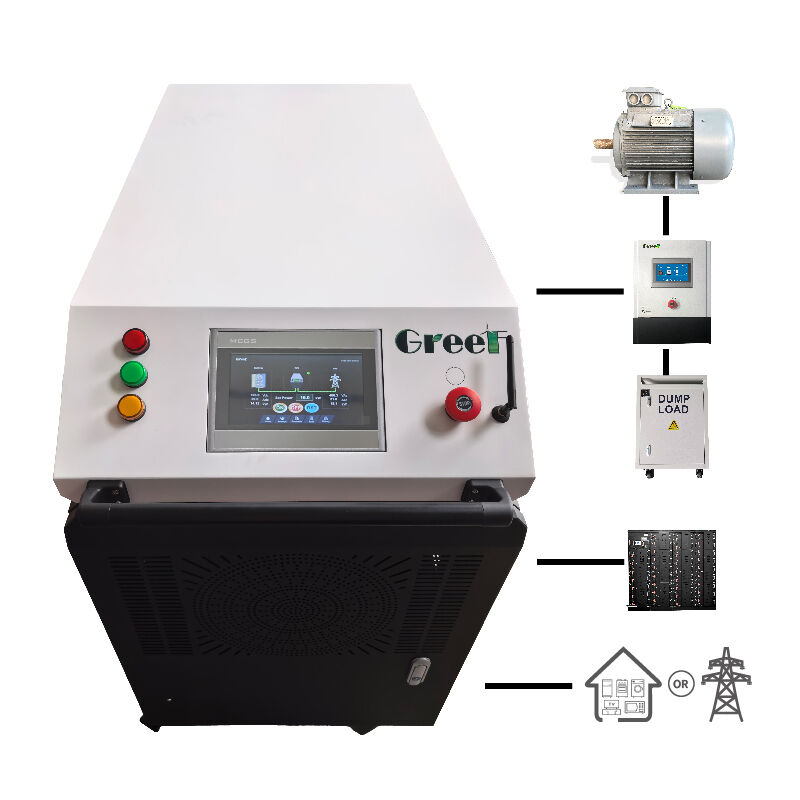 De in punt 3.4.1.4.1 vermelde onderdelen zijn van toepassing op:99, Overspanningsbeschermingsniveau 2 en gelijkstroomspanning 580-1000V voor zonne- en windenergie