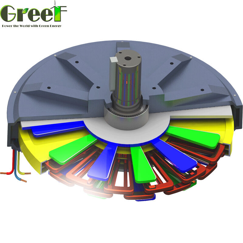 Kernloze Permanente Magneet Generator met Laag Startkoppel, Hoge Efficiëntie en Geluidsarme Werking voor Precisieapparatuur