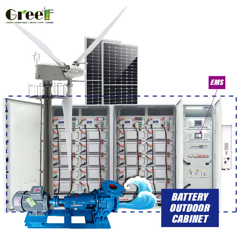 980,3% Inverter efficiëntie Hybride zonne-energiesysteem voor off-grid-energieopwekking met een capaciteit van 100-3000 kW
